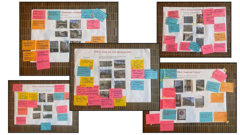 Basler Kompass - 7 Punkte zum postfossilen Planen und Bauen – Entstehungsprozess des Basler Kompass – Bau- und Verkehrsdepartement des Kantons Basel-Stadt, Städtebau & Architektur